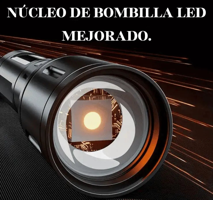 Linterna Led Efecto Patrulla Torreta Lámpara Táctica Wl9